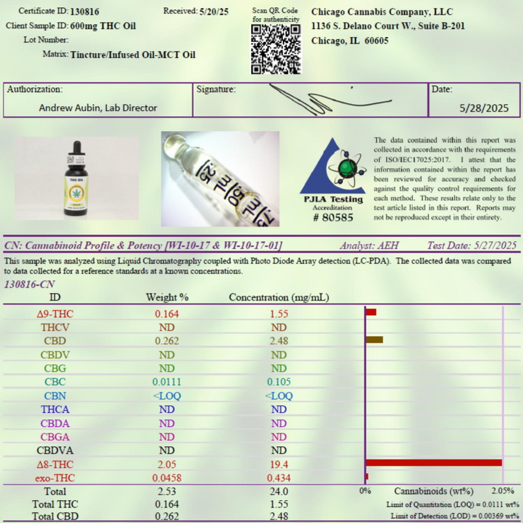 THC Oil: Unflavored (600mg) – Chicago Cannabis Company
