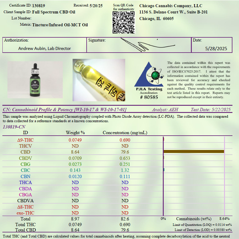 Full Spectrum CBD Oil (2500mg) – Chicago Cannabis Company