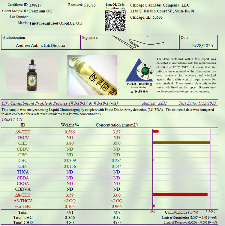 Premium CBD + THC Oil (1:1) – Chicago Cannabis Company